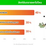 Final_2024TH-WhoscallReport-9