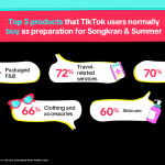 Songkran & Summer TH 2025_beautified_for media 02