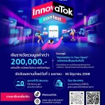 โปสเตอร์รับสมัคร