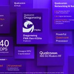 Qualcomm Dragonwing FWA Gen 4 Elite Platform Infographic