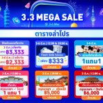 รูปประกอบ 03_Trip.com โปร 3.3_0