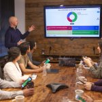 Businesses playing Kahoot!