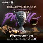 NOTE 50 Series (1)