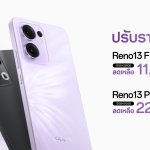 OPPO Reno13 F and Reno13 Pro Reduce Price (Thumbnail)