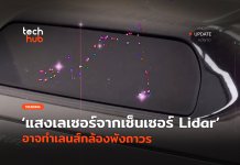 Lidar