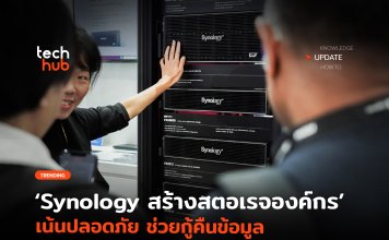 เทรนด์ Data Backup