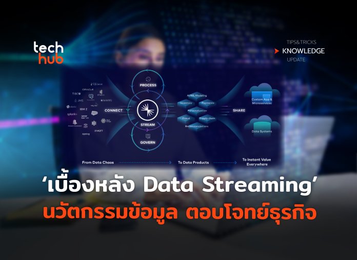 Data Streaming