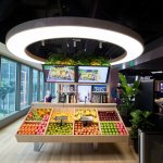 Amazon Smart Retail Technology