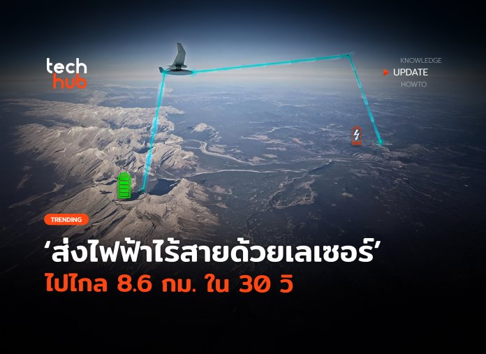 ส่งไฟฟ้าด้วยเลเซอร์