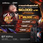 ภาพประกอบข่าวประชาสัมพันธ์_Infinix GT Master_0