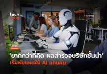 พับแผนใช้ AI