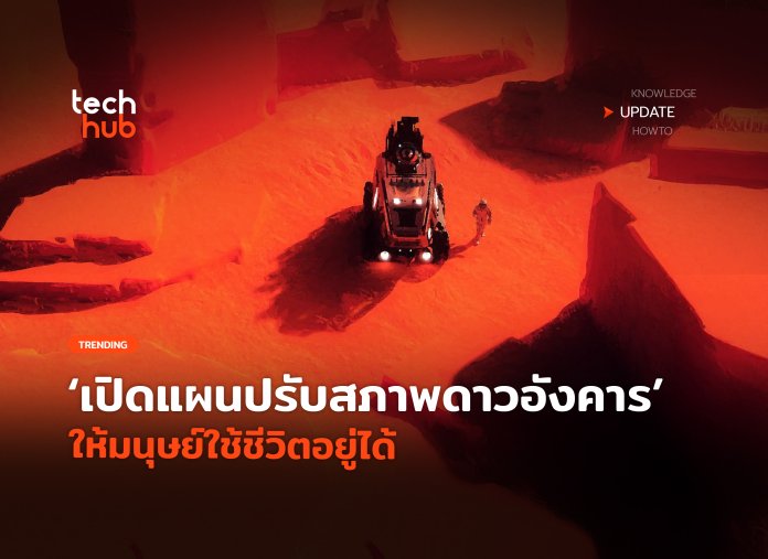 ปรับสภาพดาวอังคาร