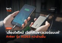 Anker A1263