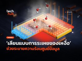 ระบายความร้อนศูนย์ข้อมูล
