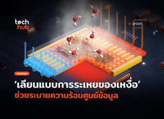 ระบายความร้อนศูนย์ข้อมูล