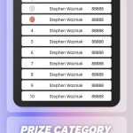 Leader board page