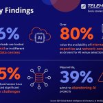 TTH AI research report_0