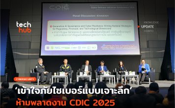 CDIC 2025