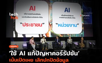 Corruption Disruptors