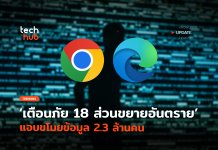 ส่วนขยาย Chrome