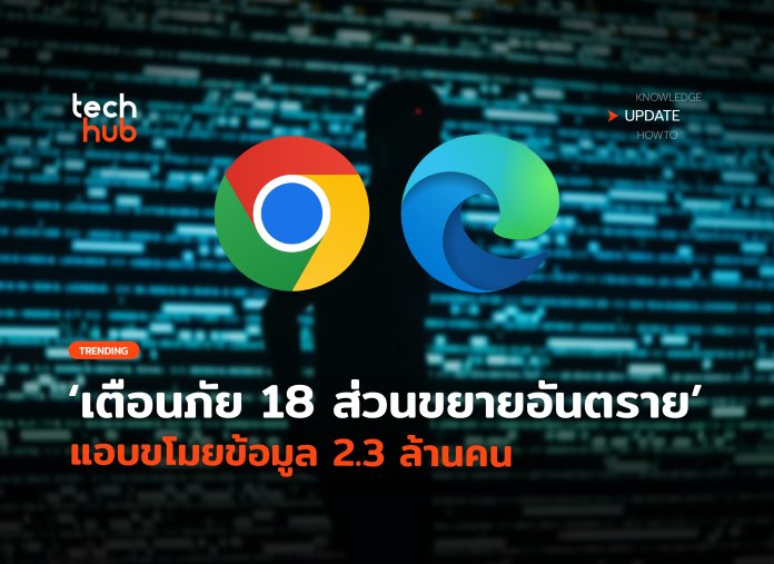 ส่วนขยาย Chrome