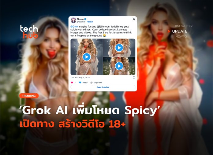 Grok AI
