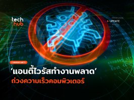 แอนตี้ไวรัสทำคอมช้า