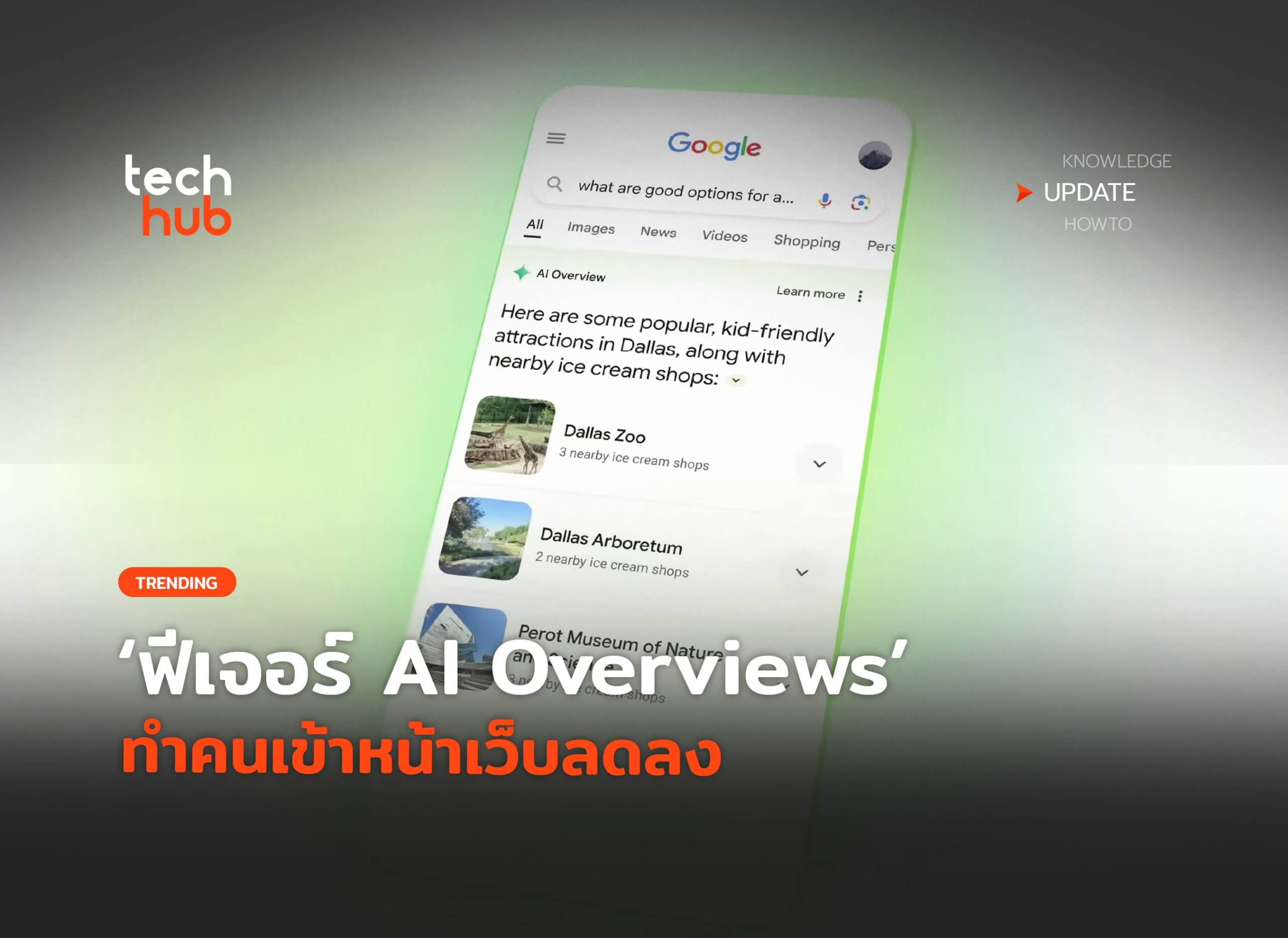 ฟ้อง Google ฟีเจอร์ AI Overviews ทำคนเข้าหน้าเว็บลดลง