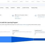 Skill Track Dashboard_1