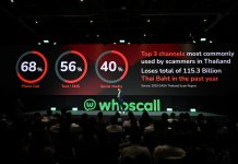 Whoscall