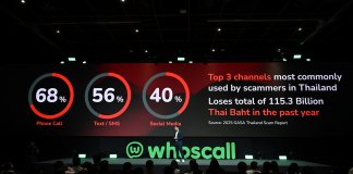 Whoscall