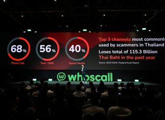 Whoscall
