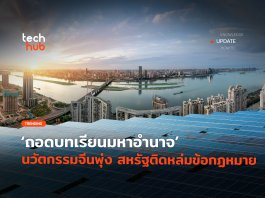 นวัตกรรมจีนพุ่ง