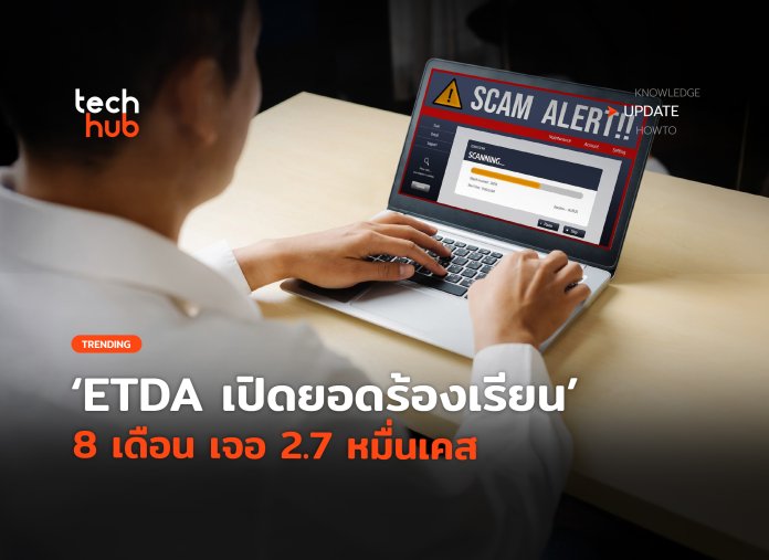 ภัยออนไลน์พุ่ง