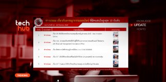 หลอกลงทุนหุ้น OR