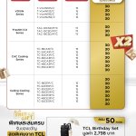 21st TCl – Super Birthday 07_0