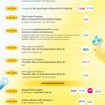 EGG Digital Nexus The Fusion Frontier_Agenda