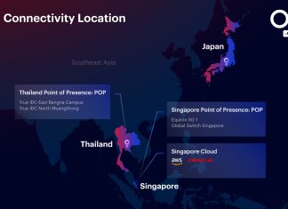 เปิดให้บริการในไทยแล้ว OCX: Open Connectivity eXchange มิติใหม่ของบริการเชื่อมต่อตรงสู่ระบบคลาวด์ โดย BBIX Thailand