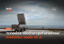 กวาดร่วง เปิดตัวอาวุธทำลายโดรน ยิงครั้งเดียว สอยได้ 49 ลำ