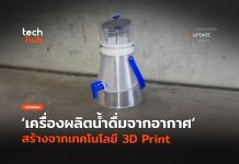 Water from Air