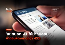 ยังมีคนเชื่อ แชทบอท AI ให้ข่าวปลอม คำตอบผิดพลาดกว่า 45%