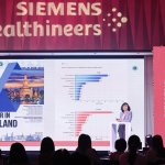 รศ.พญ.ไพลิน คงมีผล