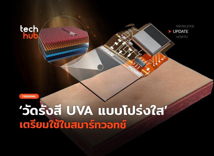 เซนเซอร์ตัวใหม่ วัดรังสี UVA แบบโปร่งใส เตรียมใช้ในสมาร์ทวอทช์-48