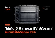 ไม่เกิน 5 ปี ค่าย รถ EV ปรับราคา แบตเตอรี่ไฟฟ้าลดลง 70% ราคาแบตเตอรี่รถยนต์ไฟฟ้า