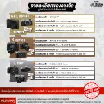 03_รูปภาพประกอบข่าว_ฟูจิฟิล์ม เปิดแคมเปญยิ่