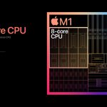 Apple_m1-chip-8-core-cpu-chart_11102020_big.jpg.large