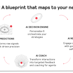 ภาพประกอบข่าว_EXUS จัดงาน Executive Forum (1)_0