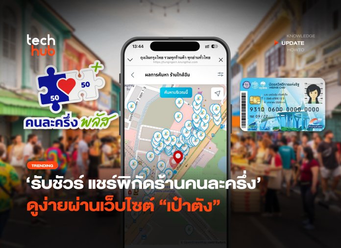 รับชัวร์ แชร์พิกัดร้านคนละครึ่ง ดูง่ายผ่านเว็บไซต์ “เป๋าตัง”-09-10