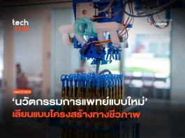 เครื่องถักนิตติ้ง 3 มิติ นวัตกรรมการแพทย์ เลียนแบบโครงสร้างทางชีวภาพ เครื่องถักนิตติ้ง 3 มิติ