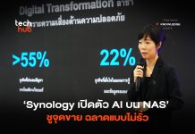 เดิมพันครั้งใหญ่ Synology เปิดตัว AI บน NAS ชูจุดขาย ฉลาดแบบไม่รั่ว AI บน NAS